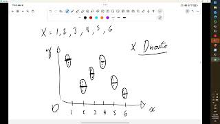 Econometría II - 22 abril 2026