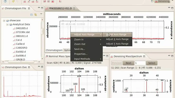 OpenChrom - Chromatogram Filter