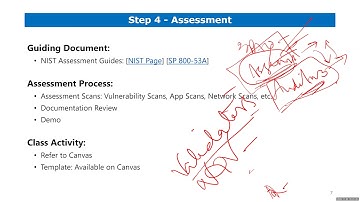 Module 9 - US Government NIST Cybersecurity RMF and ATO Process 3