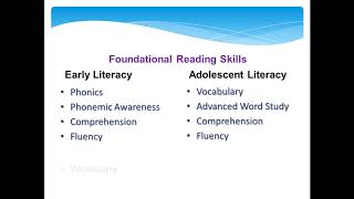 Reading and Writing Connection
