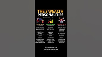 "💰These Habits Separate the Rich from the Rest🔥"