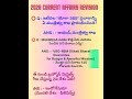CURRENT AFFAIRS Most Repeated MCQ Questions REVISION APRIL 2026