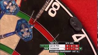 156 Finish by Robert Thornton (T20,T20,D18)