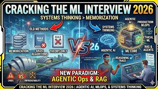 Cracking the ML Interview 2026 | Top Questions, Concepts & Preparation Strategy | Uplatz