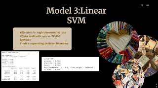 GROUP : 9 ,  SECTION: 06Project number :- 09(Bangla Review Sentiment Analysis)