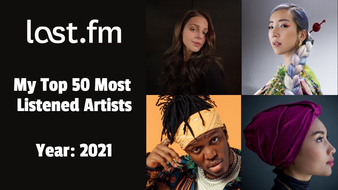 My Top 50 Most Listened Artists of 2021 - YouTube
