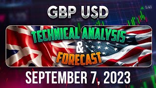 Recap GBPUSD Trading Strategy: Latest Forecast and Analysis for September 7, 2023, FX Pip Collector