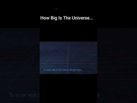 How Big Is The Universe Space Ytshorts Solartips Shortvideo Shortsfeed