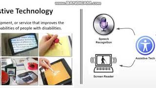 3-Assistive  devices