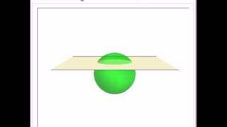 A Sphere Visits Flatland