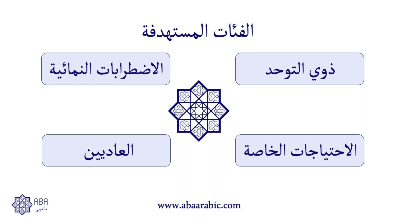 (Applied Behavior Analysis)  تحليل السلوك  التطبيقي