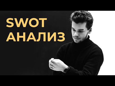 Что такое SWOT-Анализ. Как сделать SWOT Анализ в маркетинге для бизнеса и примеры