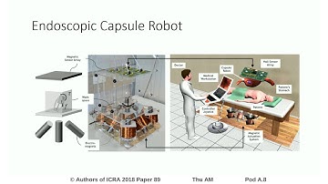 EndoSensorFusion: Particle Filtering-Based Multi-Sensory Data Fusion with Switching State-Space Mode