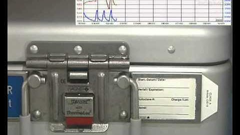 WAGNER ThermoLoc container in a steam sterilizer