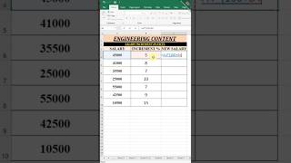 Salary hike calculation made easy in Excel #excel #tutorial #formulas #exceltips #shorts #tutorial