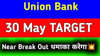 Union Bank share news today || Union Bank share latest news today