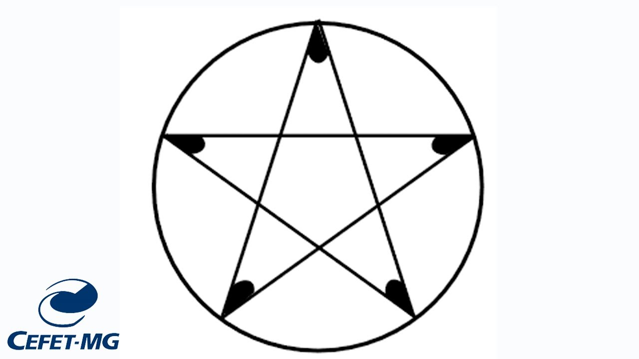 A figura abaixo representa um pentágono regular estrelado