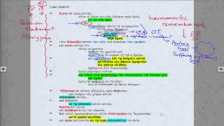 Information Lectionary Podcast - Ascension-Series B-Luke 24:44-53 with Dr. Arthur Just Guide