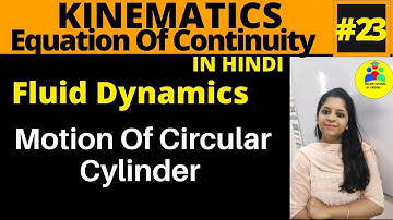Motion of circular cylinder moving with velocity u along x axis| Motion of cylinder| Fluid Dynamics