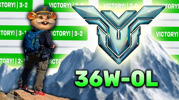 UNRANKED TO GM WRECKING BALL ONLY [EDUCATIONAL]