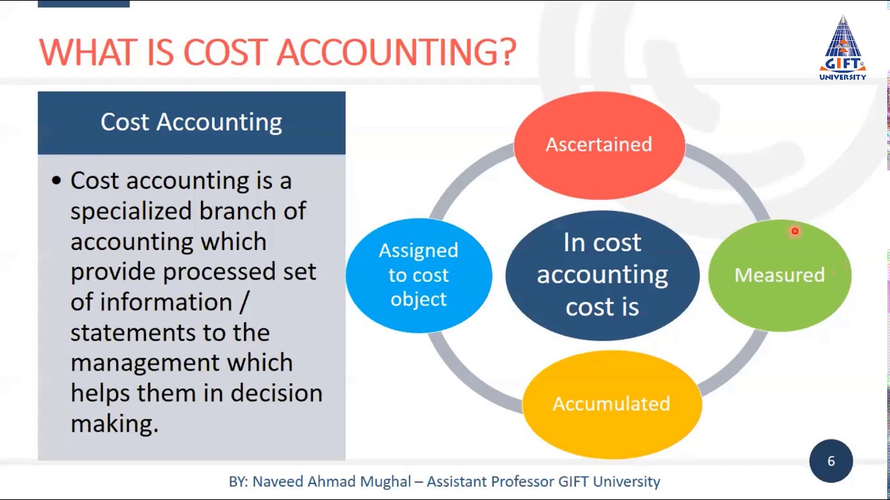 cost assignment meaning in accounting