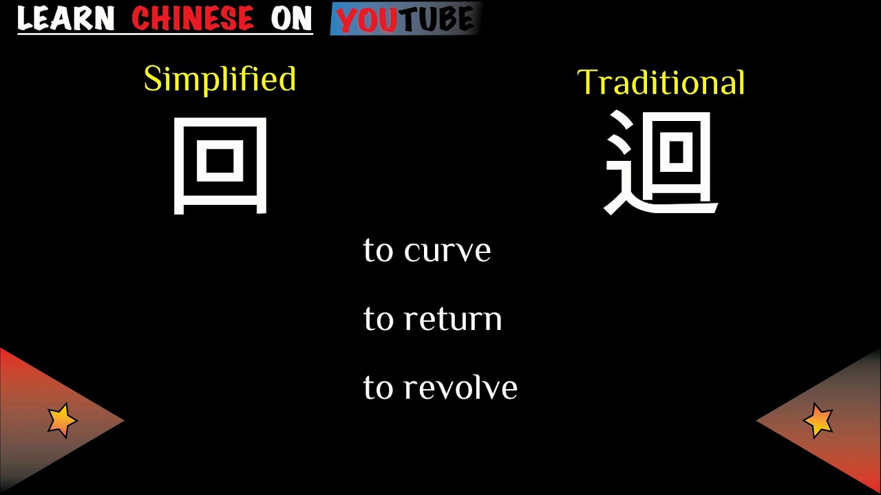 Hu English Meaning Chinese Ideograms And Pronunciation YouTube