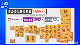 全国の新規感染者１万６０００人超、神奈川２５７９人 東京２４４７人【新型コロナ】