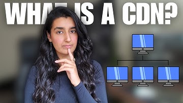 CDN Explained in 2 Minutes | Beginner Software Development