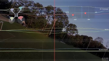 blackbox overlay on video