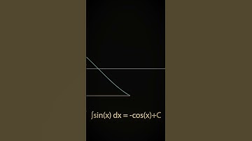 Sine Wave Edit #sinewave #unitcircle #edits #edit #maths  #education #mathematics