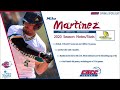 CACC SPRING SPOTLIGHT: Mike Martinez (Felician Baseball)