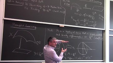 Lecture 15 Locally Linear Embedding LLE (Hopkins)