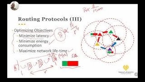 Clip 2 - Part 6 - Wireless Technology 1