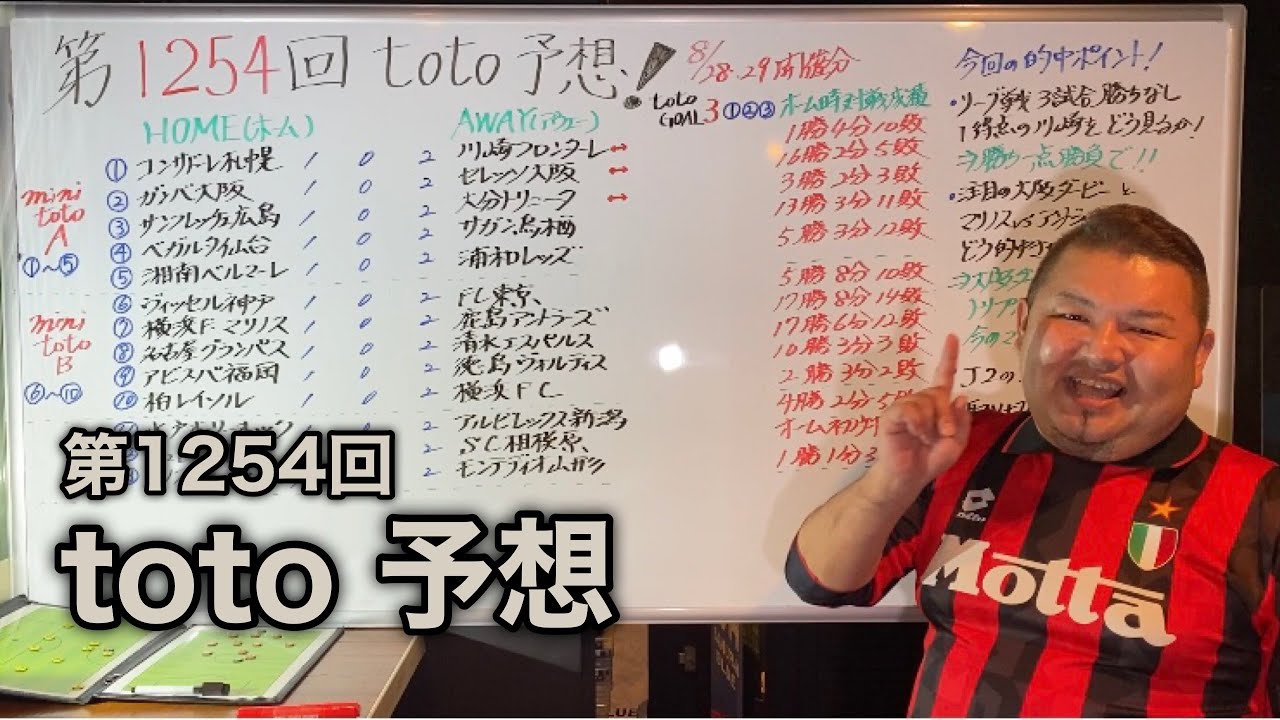 第1254回 Toto予想 チームの一体感や内容の良さが上手く結果につながることを期待したい Youtube