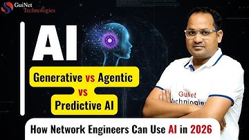 Artificial Intelligence | Machine Learning | Generative AI vs Agentic AI Vs Predictive AI