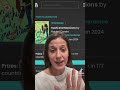Storygraph Giveaway!