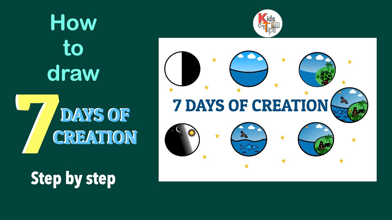 The 6 days of creation!  One year bible, In the beginning god, Days of  creation