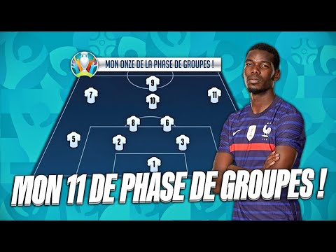 Vidéo: Comment Voir Les Groupes Des équipes à L'Euro