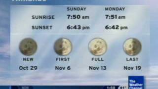 Morristown, Tn Intellistar- 102608 0158 Edt