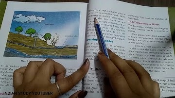 NCERT Class 7th chapter 16th: Water: A Precious Resource ( Part 2)