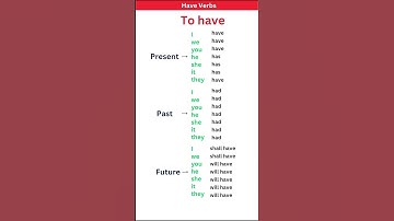 PRESENT, PAST TENSE |BASICTENSES |SENTENCE |EXAMPLES |VERB FORMS