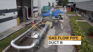 Fire Resistance Test