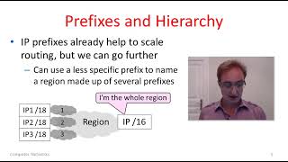 5 10 IP Prefix Aggregation and Subnets