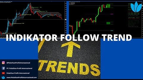 Basic Technique Treding Crypto BITCOIN/USD (BTC INDODAX)