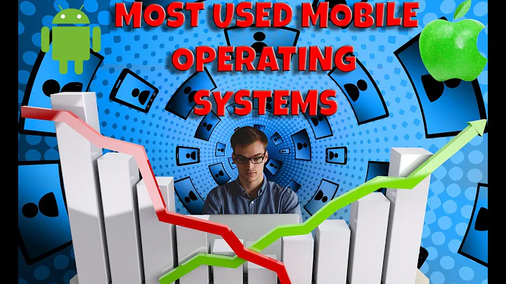 Most Popular Mobile Operating Systems