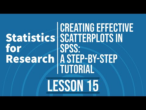 Statistics for Research - L15 - Scatterplots in SPSS