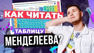 картинка: КАК ПОЛЬЗОВАТЬСЯ ТАБЛИЦЕЙ МЕНДЕЛЕЕВА? | ЧЕГО ТЫ НЕ ЗНАЛ? #егэ2025 #егэ #химия #топ