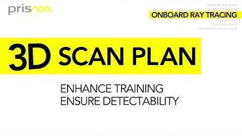 Sonatest PRISMA - Product Introduction