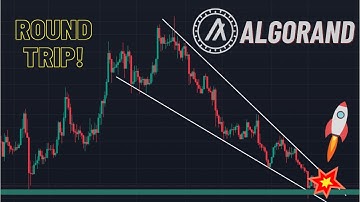 Algorand ALGO Analysis