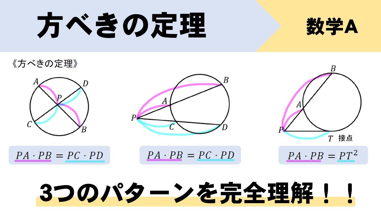 ほう べき の 定理 中学